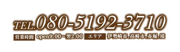 営業時間・電話番号